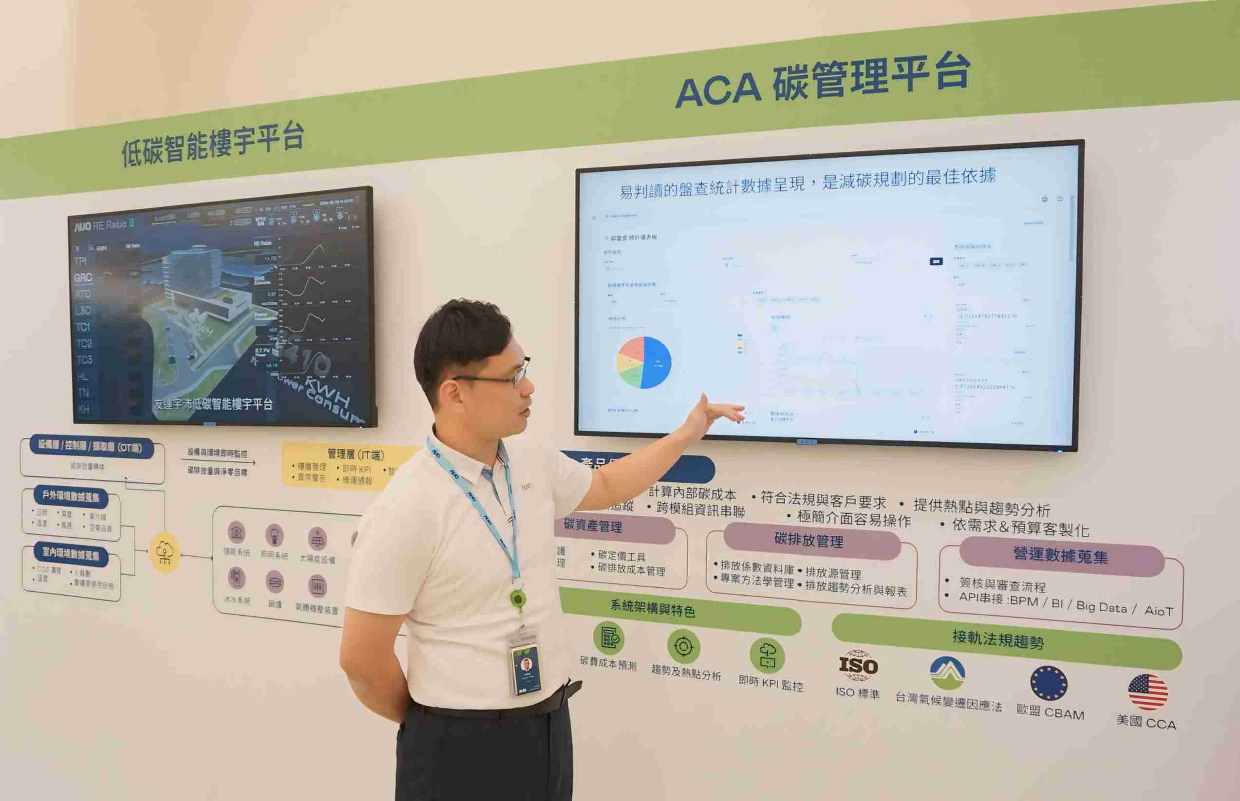 口袋牛店宇沛ACA碳管理平台扩增应用模块，，，，协助企业优化碳管理效率，，实现净零碳排目标